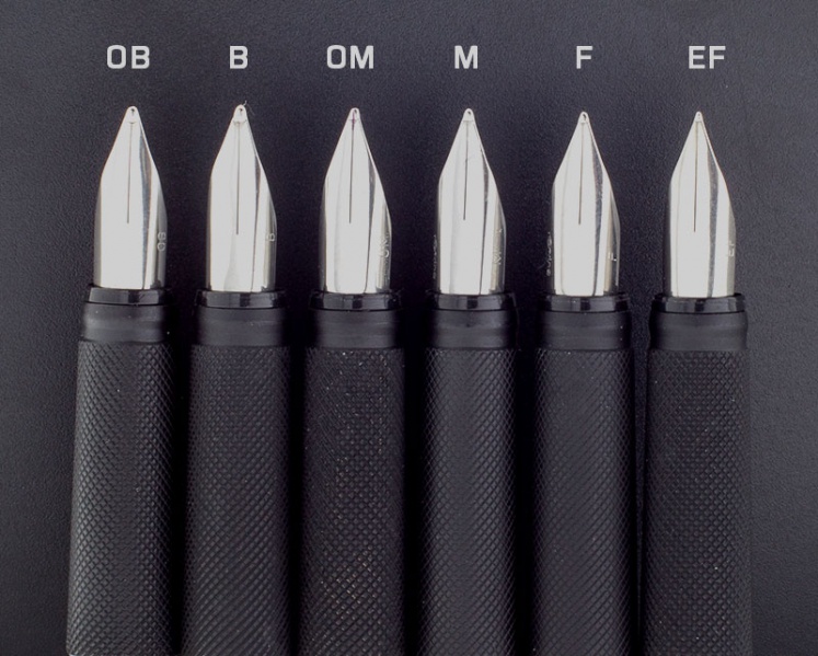 Datei:Rotring600 Griffstuecke.jpg